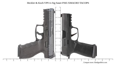 Heckler Koch P2000 Vs Heckler Koch VP9 Vs Heckler Koch VP9SK Vs