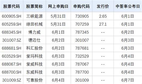 A股反弹外资爆买近5百亿 证监会重磅发声