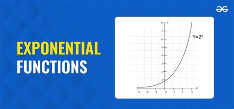 Exponential Functions Definition Formula Examples And Properties