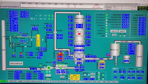 烧结烟气湿法脱硫脱硝长效稳定关键技术开发与应用 江苏省钢铁行业协会