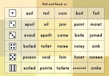 RWI set 3 sounds on Roll and Read/write board games by Miss G's Teacher Things