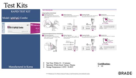 Rapid Test Kit Lgmlgg Combo Tradekorea