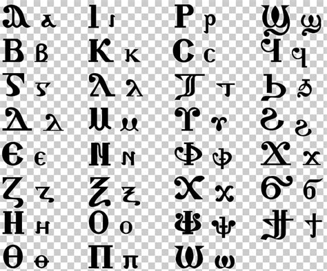 Macedonian Alphabet | Bruin Blog