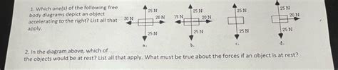 Which One S Of The Following Free Body Diagrams Depict An Object