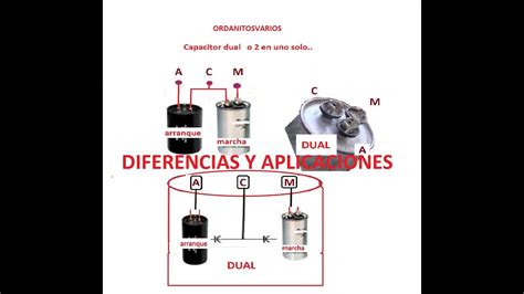 Capacitores De Motores Hermeticos O Frigorificos Diferencias Usos