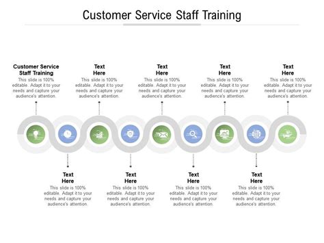 Customer Service Staff Training Ppt Powerpoint Presentation ...