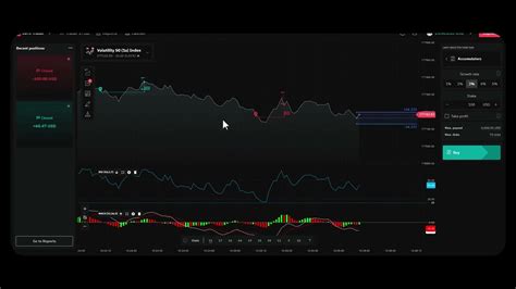 How To Trade Accumulator Options Live Guide On Deriv Youtube