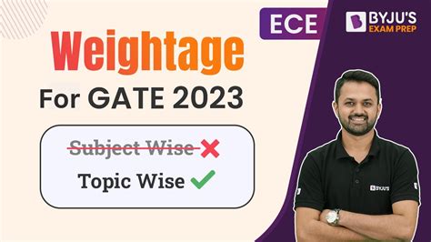 GATE 2023 GATE Electronics Engineering ECE Topic Wise Weightage