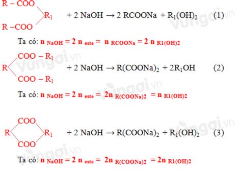 Lý thuyết phương pháp giải bài tập phản ứng thủy phân của este hóa 12