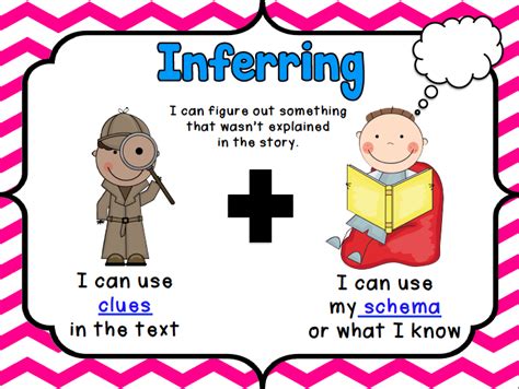 Inferring Clipart Free Download On Clipartmag