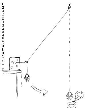 Self Bondage Technique Porn Pictures Xxx Photos Sex Images Pictoa