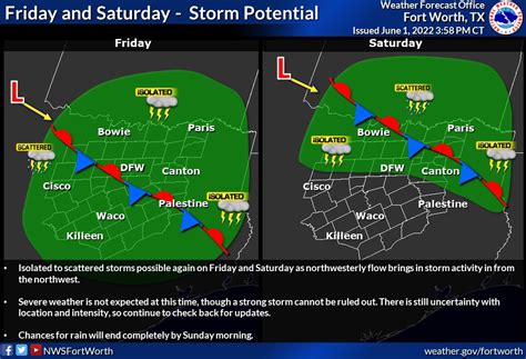 Nws Fort Worth On Twitter Storms Are Possible Wednesday Storms Will