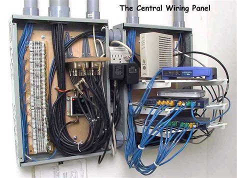 Optimizing Your Home Network With A Wiring Panel