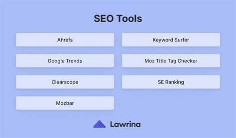 Best Digital Marketing Tools For Law Firms In Lawrina