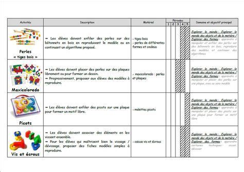 Progression activités d accueil Kindergarten organization Teaching