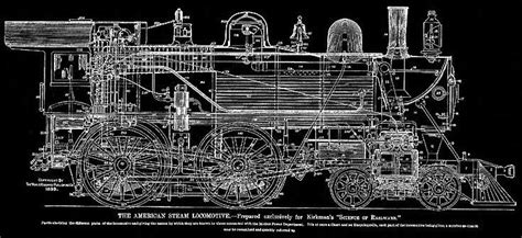 American Steam Locomotive Diagram (1899)