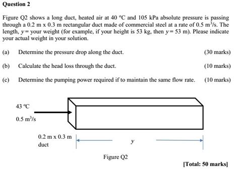 Solved Question 2 Figure Q2 Shows A Long Duct Heated Air At Chegg