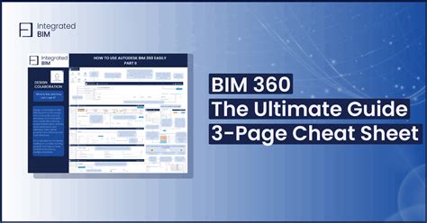 Bim 360 The Most Comprehensive Guide How To Set Up And Use It