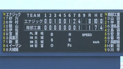 Qab琉球朝日放送【公式】 On Twitter ⚾️ 第105回全国高校野球選手権記念沖縄大会 7月1日土 ☀️ 2回戦【試合終了