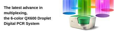 Labx Advanced Multiplexing Has A New Name Qx Droplet Digital Pcr