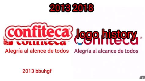 2013 2018 Confiteca Logo History YouTube