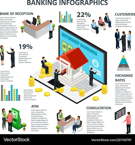 Isometric Banking Infographic Concept Royalty Free Vector