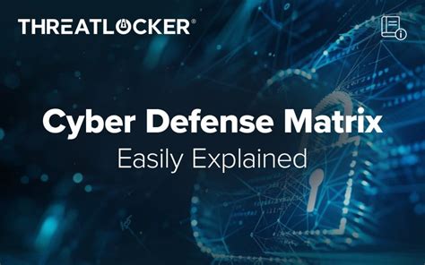 protect  business  cyber defense matrix andrew mayse