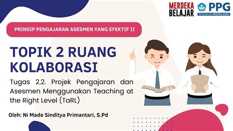 Implementasi Pendekatan Teaching At The Right Level SMP Negeri 1