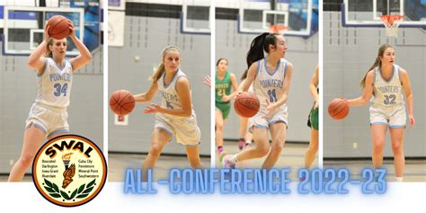 Mineral Point School District Swal All Conference Girls Basketball