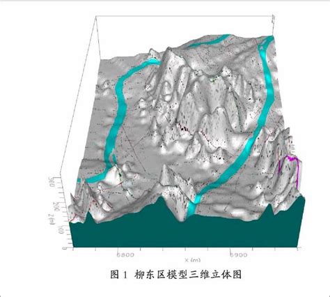 数值法在岩溶地区地下水资源量计算中的研究应用参考网