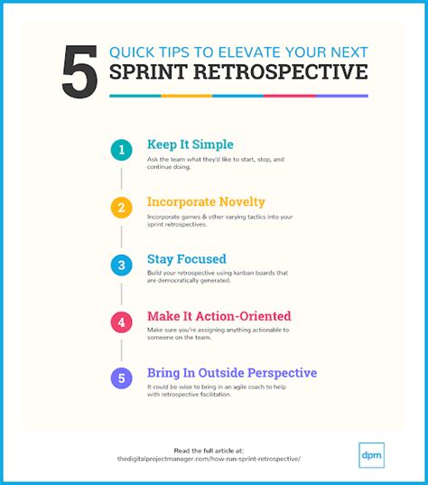 Java And Eclipse Plugin Development How To Run A Sprint Retrospective