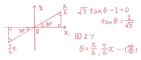 【高校数学Ⅱ】「三角関数tanθの方程式と一般角」 例題編 映像授業のtry It トライイット