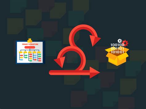 Agile And Scrum Career Advancement Bundle Stacksocial