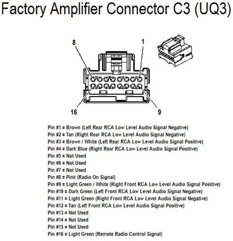 2007 Chevy Equinox Stereo Wiring Diagram Store Innoem Eng Psu Ac Th