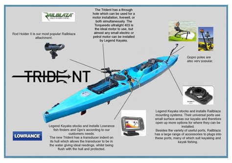 Trident Fishing Kayak Kayak Sa Kayaks And Fishing Kayak Suppliers