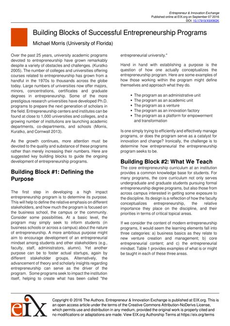 Pdf Building Blocks Of Successful Entrepreneurship Programs