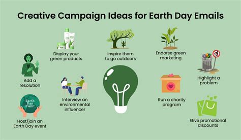 Create Earth Day Emails That Convert Ideas Tips And More