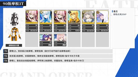 【fgo】情人节活动攻略and女教皇若安评测 若安小姐与未确认的爱 哔哩哔哩