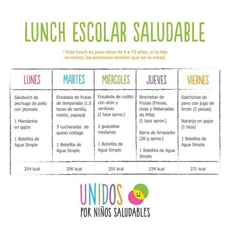 Lunch Escolar Saludable Menu Saludable Para Niños Desayunos