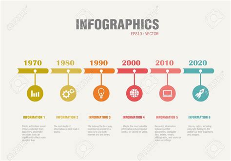 A Strategic Timeline for Next-Generation ERP - Pesquisa Google ...