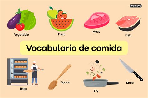 Lista de Frutas en Inglés Amplía tu Vocabulario con Sabores Deliciosos