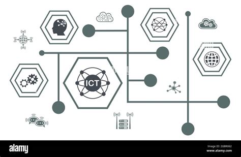 Konzept Der Ict Mit Verbundenen Symbolen Stockfotografie Alamy