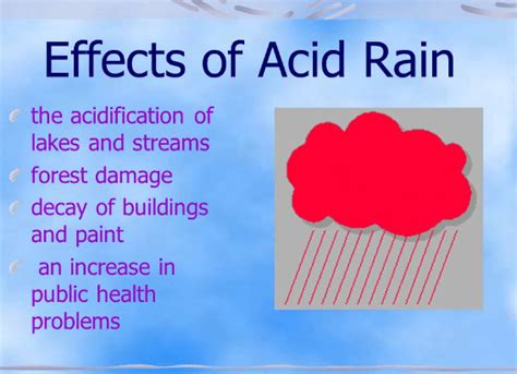 Acid Rain Definition Effects And Examples