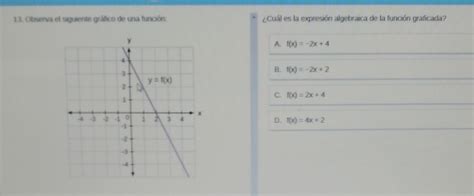 Solved Observa El Siguiente Grafico De Una Funci N Cu L Es La