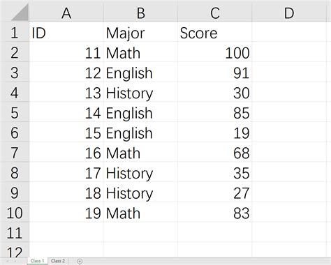 Pdreadexcel An Inofficial Guide To Reading Data From Excel Be On