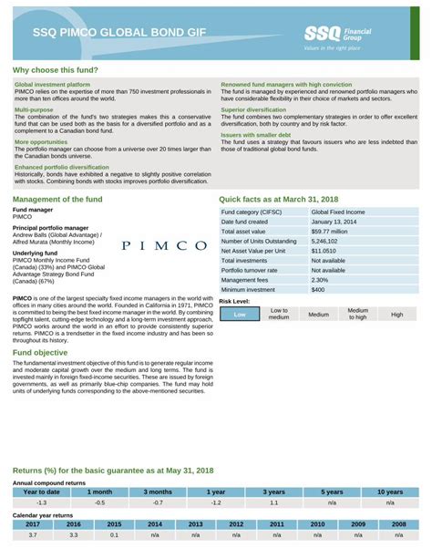 Pdf Ssq Pimco Global Bond Ssq Groupe Financier Ssq Pimco