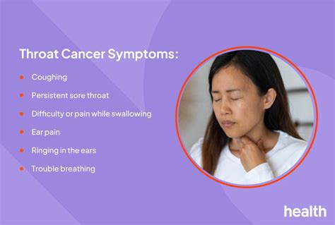 Throat Cancer Signs And Symptoms