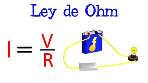 La Ley de Ohm y su Fórmula Entendiendo la Relación entre Corriente