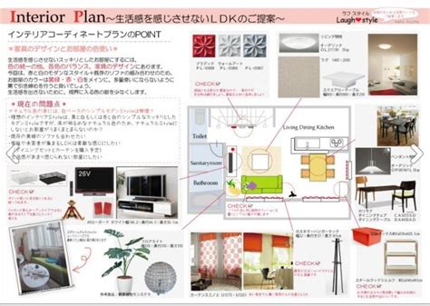 モニターに応募された方へのインテリアプランシートの例。【2019】 インテリア プレゼンボード、インテリア プラン、インテリア