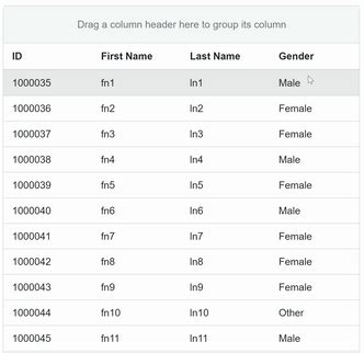 Asp Net Core Blazor Datagrid Component Blazor Datagrid Grouping In